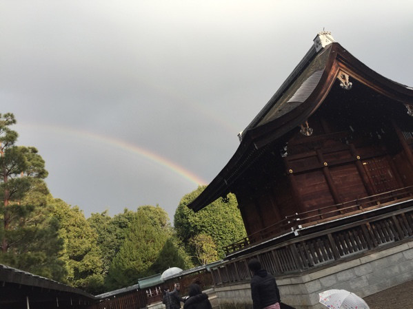 京都　方位除け　神社